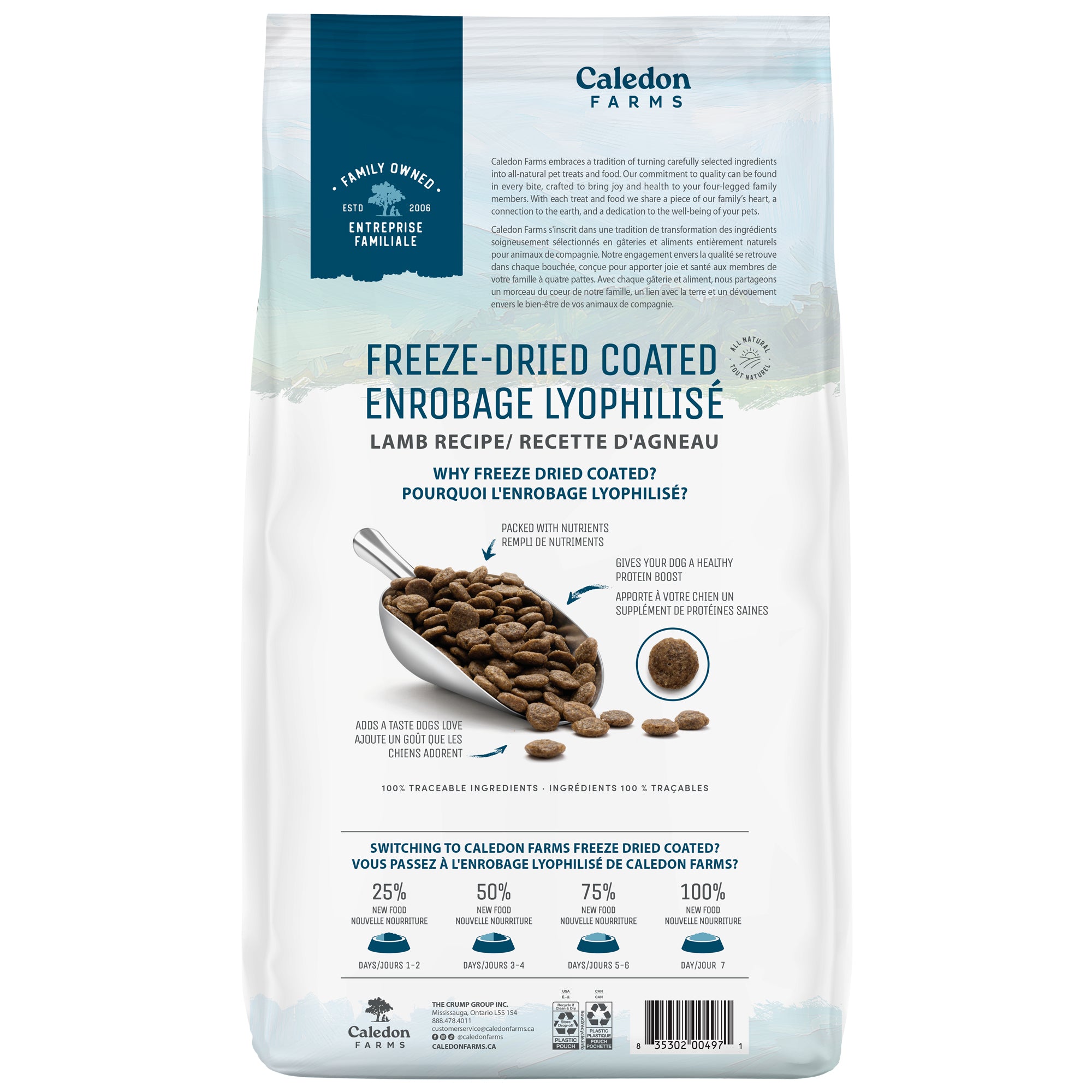 ドッグフード Collon Freeze-Dried Coated Lamb Recipe 1.8kg – Caledon Farms
