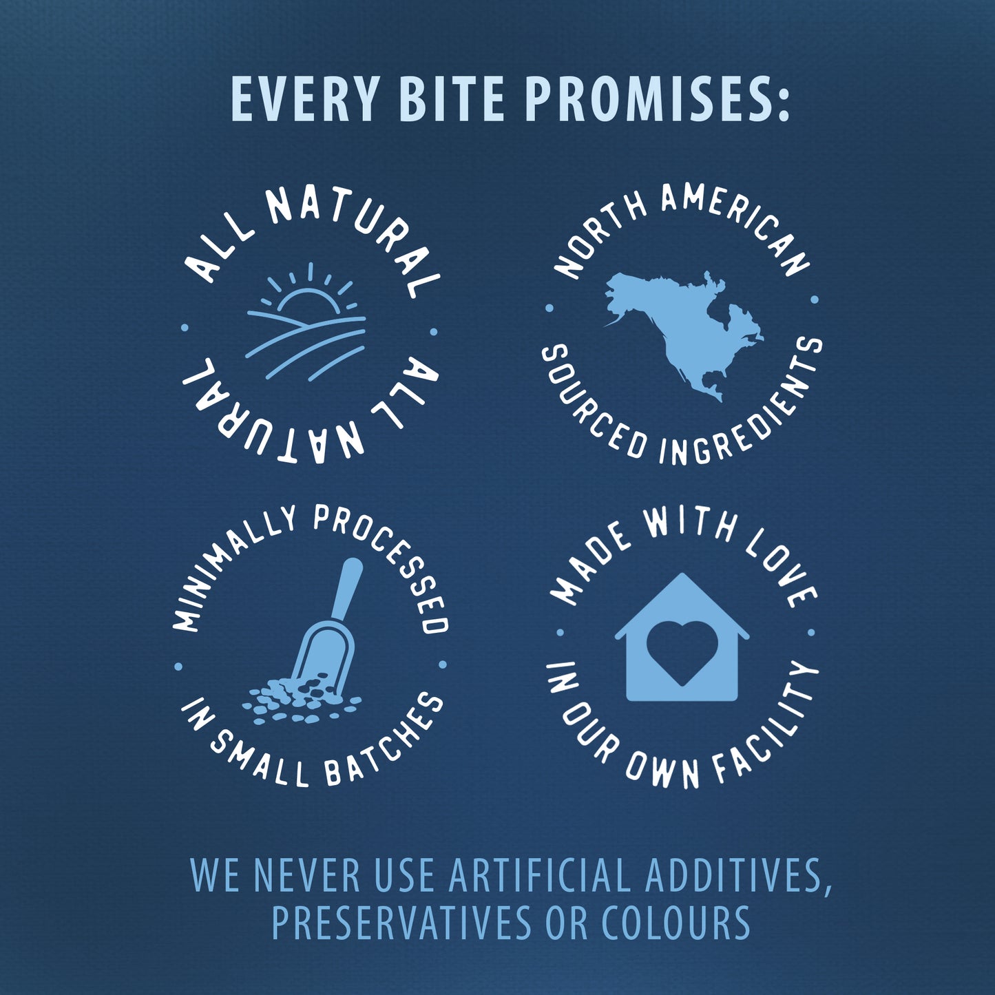 
                        
                          Beef Tendersticks 110g ®
                        
                      