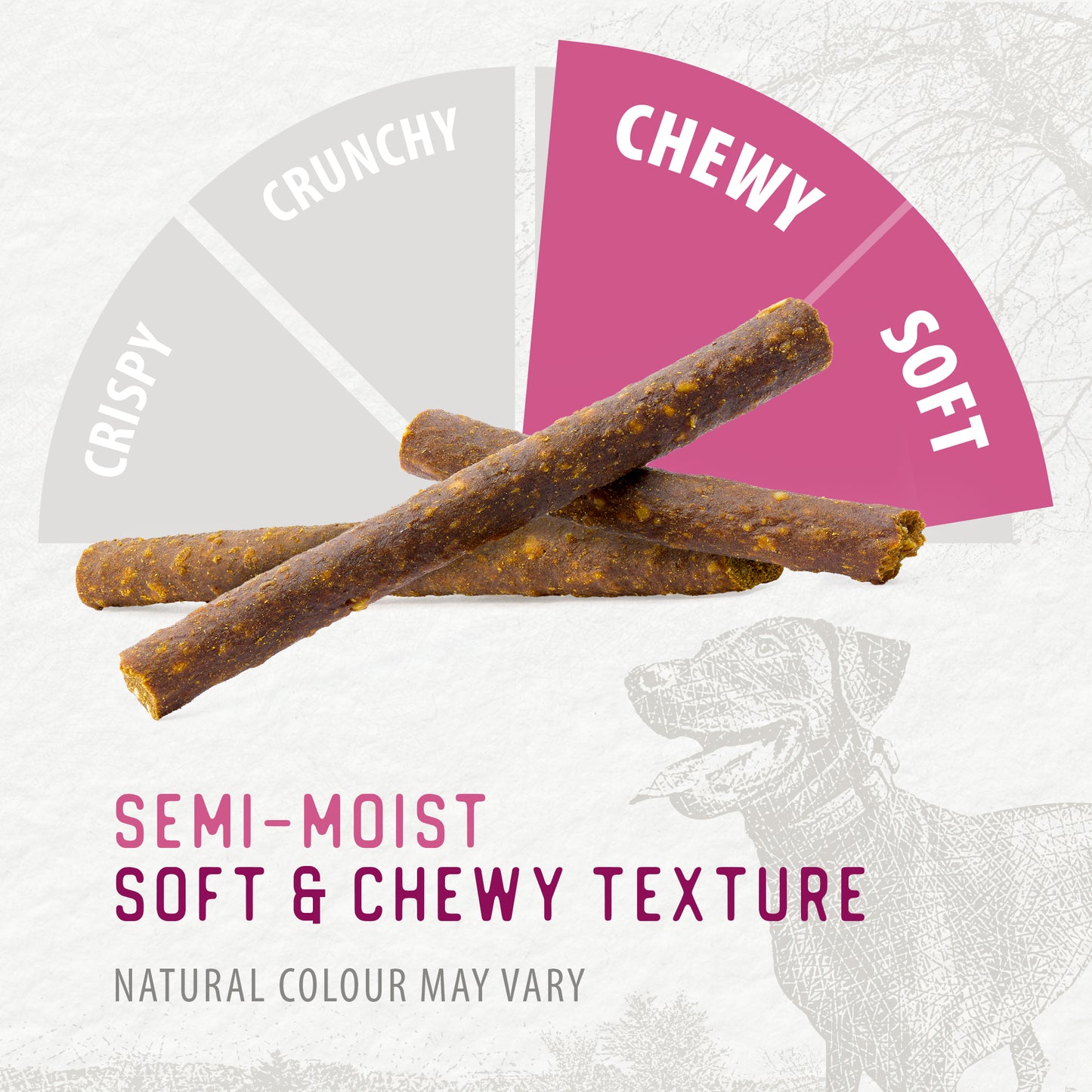 
                        
                          Chewy Chicken Sticks™ 220g
                        
                      