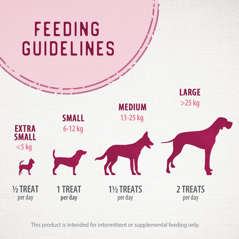 
                        
                          Chewy Lamb Sticks 200g
                        
                      