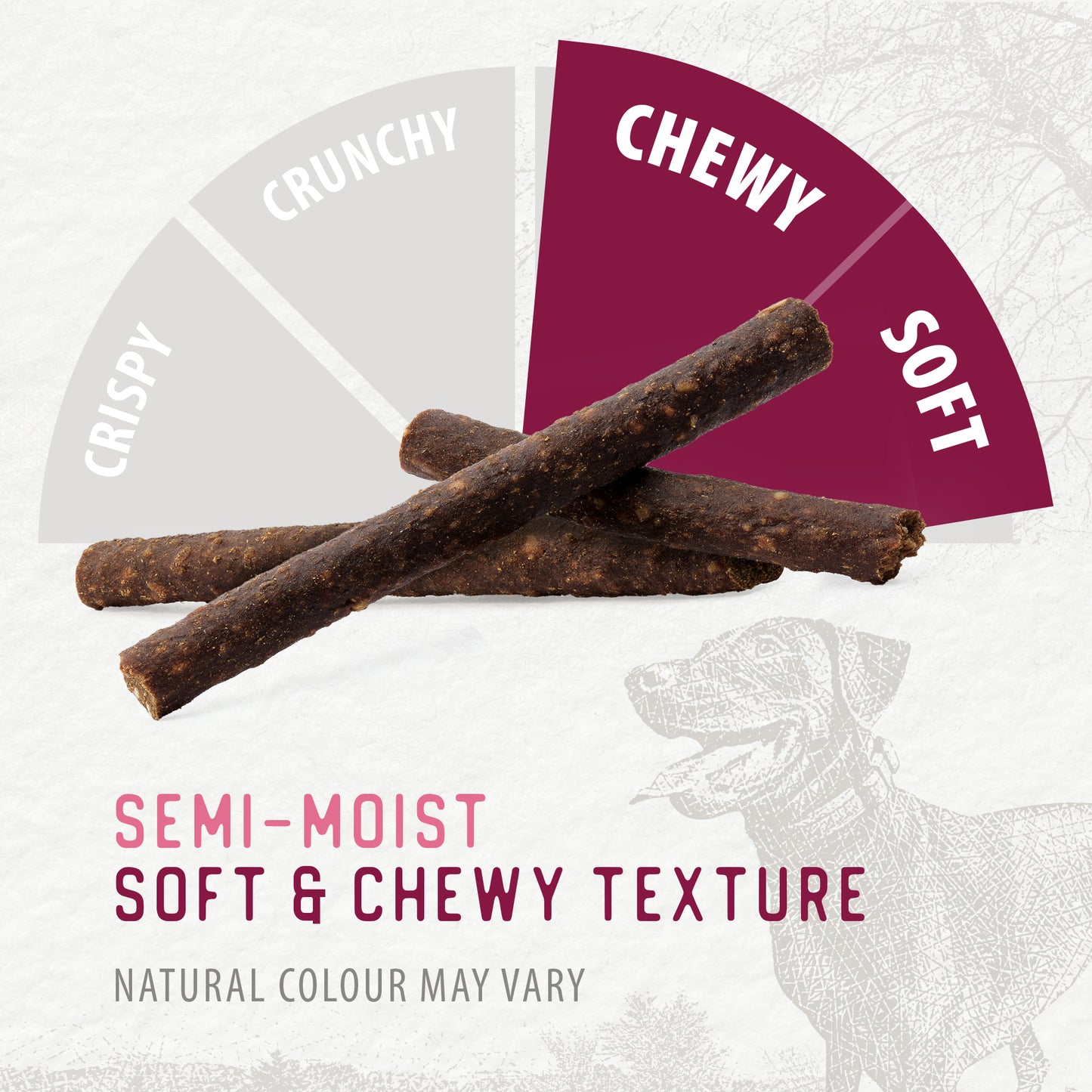 
                        
                          Chewy Lamb Sticks 200g
                        
                      