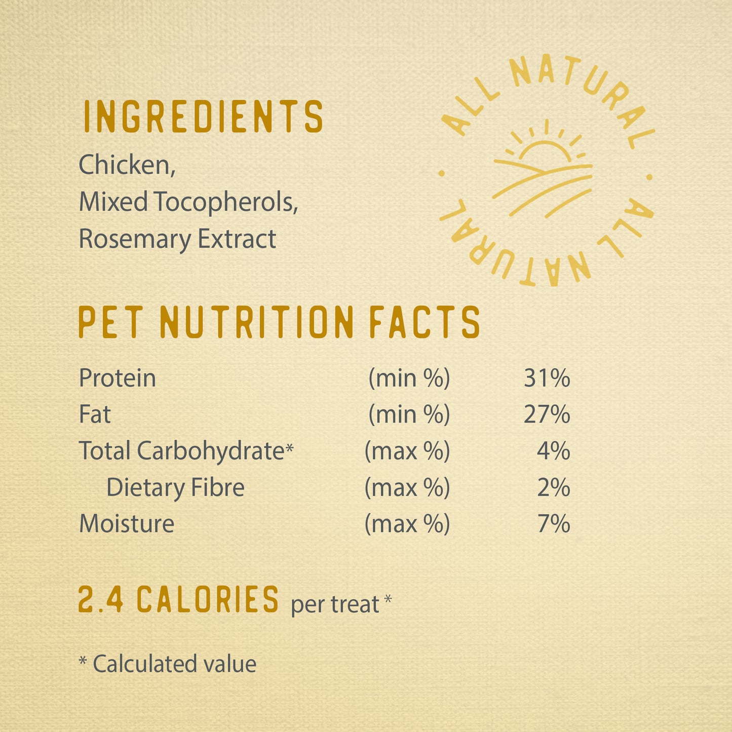 
                        
                          Chicken Morsels 125g
                        
                      