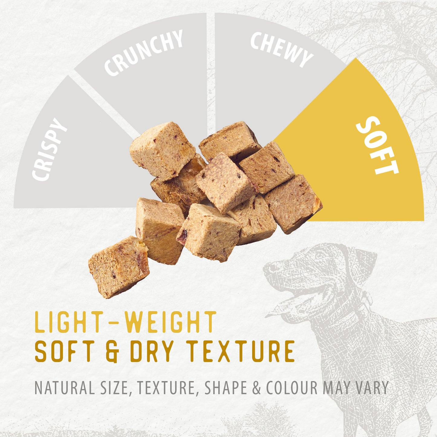 
                        
                          Chicken Morsels 125g
                        
                      