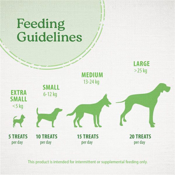A feeding guidelines chart shows daily treat recommendations for dogs by size: Extra Small (<5 kg) 5 treats, Small (6-12 kg) 10 treats, Medium (13-24 kg) 15 treats, Large (>25 kg) 20 treats.