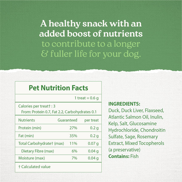 Caledon Farms Duck Bites + Daily Essentials 110g features a nutrition facts label and ingredient list with duck liver, salmon oil, flaxseed, and rosemary extract. Promotes a healthy, nutrient-rich snack that supports your dog's joint health.