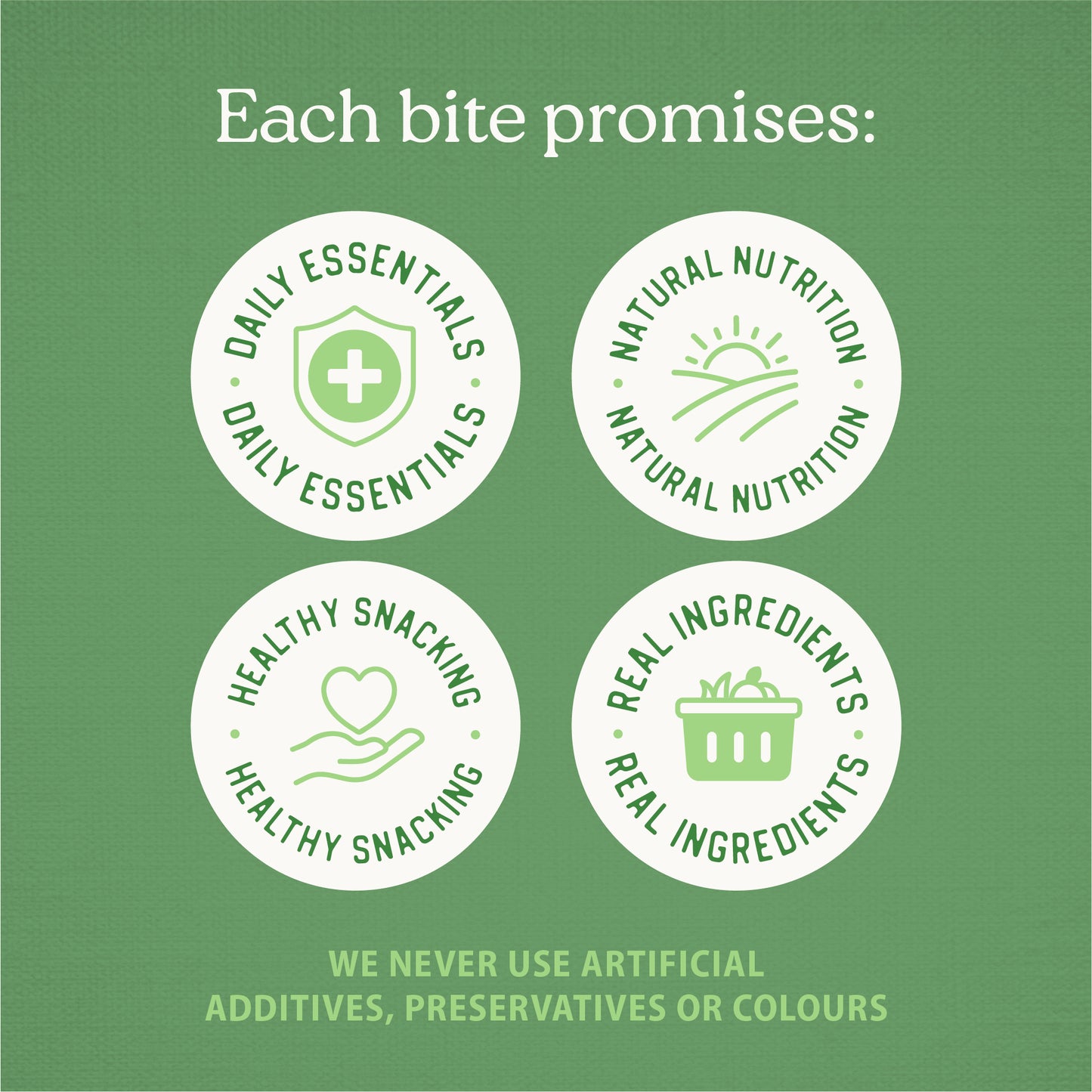 
                        
                          Four circular icons on green highlight Caledon Farms Duck Bites + Daily Essentials 110g benefits: daily essentials, natural nutrition, healthy snacking, and real ingredients. We never use artificial additives in our freeze-dried duck treats.
                        
                      