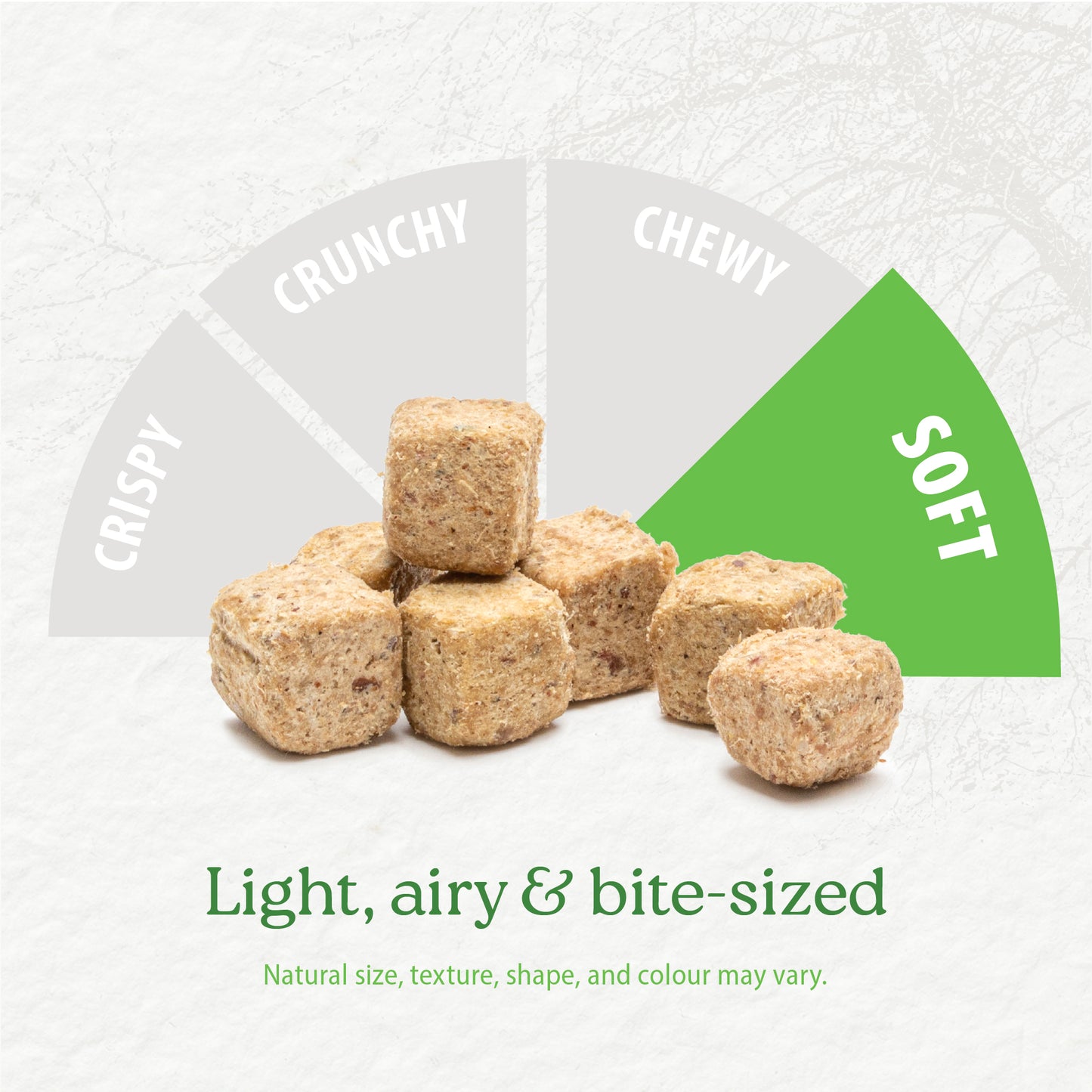 
                        
                          A group of small, cube-shaped, light brown Caledon Farms Duck Bites + Daily Essentials 110g is shown with a chart marking them as soft. Text reads: Light, airy & bite-sized—perfect for supporting dog joint health.
                        
                      