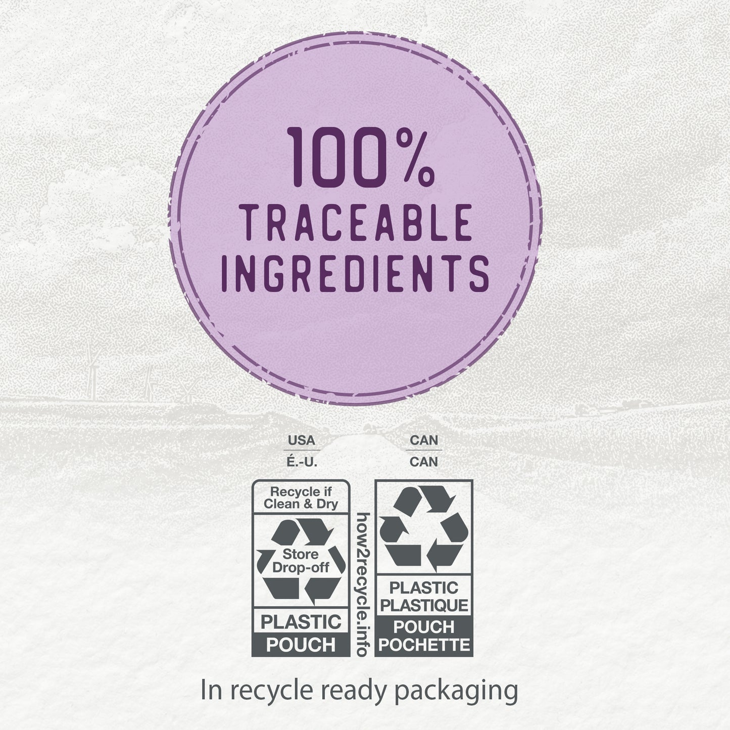 
                        
                          A purple circle with “100% Traceable Ingredients” above USA and Canada recycling symbols, plus “In recycle ready packaging” at the bottom—ideal for Caledon Farms Simply Freeze-Dried Beef Recipe 280g, our high-protein dog food.
                        
                      