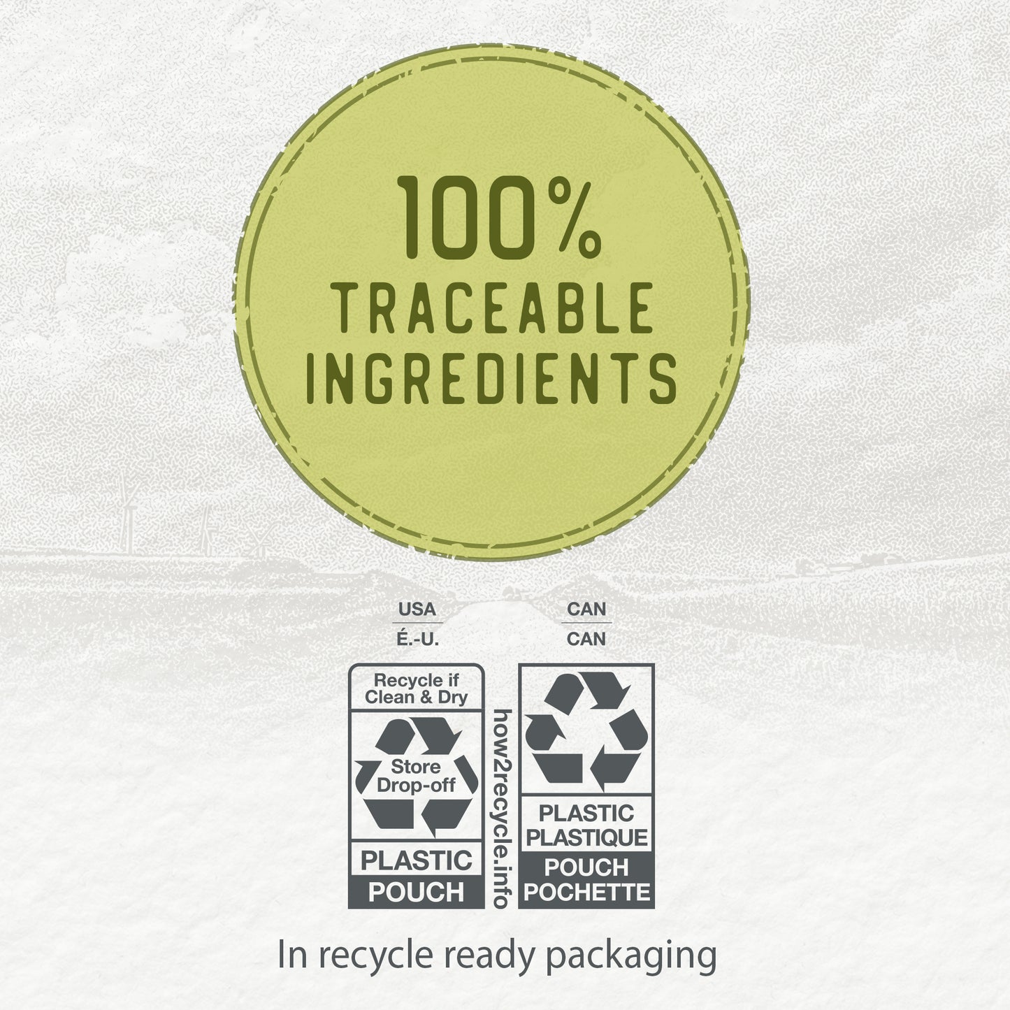 
                        
                          A green circle reads 100% traceable ingredients—ideal for Caledon Farms Simply Freeze-Dried Chicken Recipe 280g. USA and Canada recycling symbols advise recycling the clean, dry pouch, which comes in recycle-ready packaging.
                        
                      