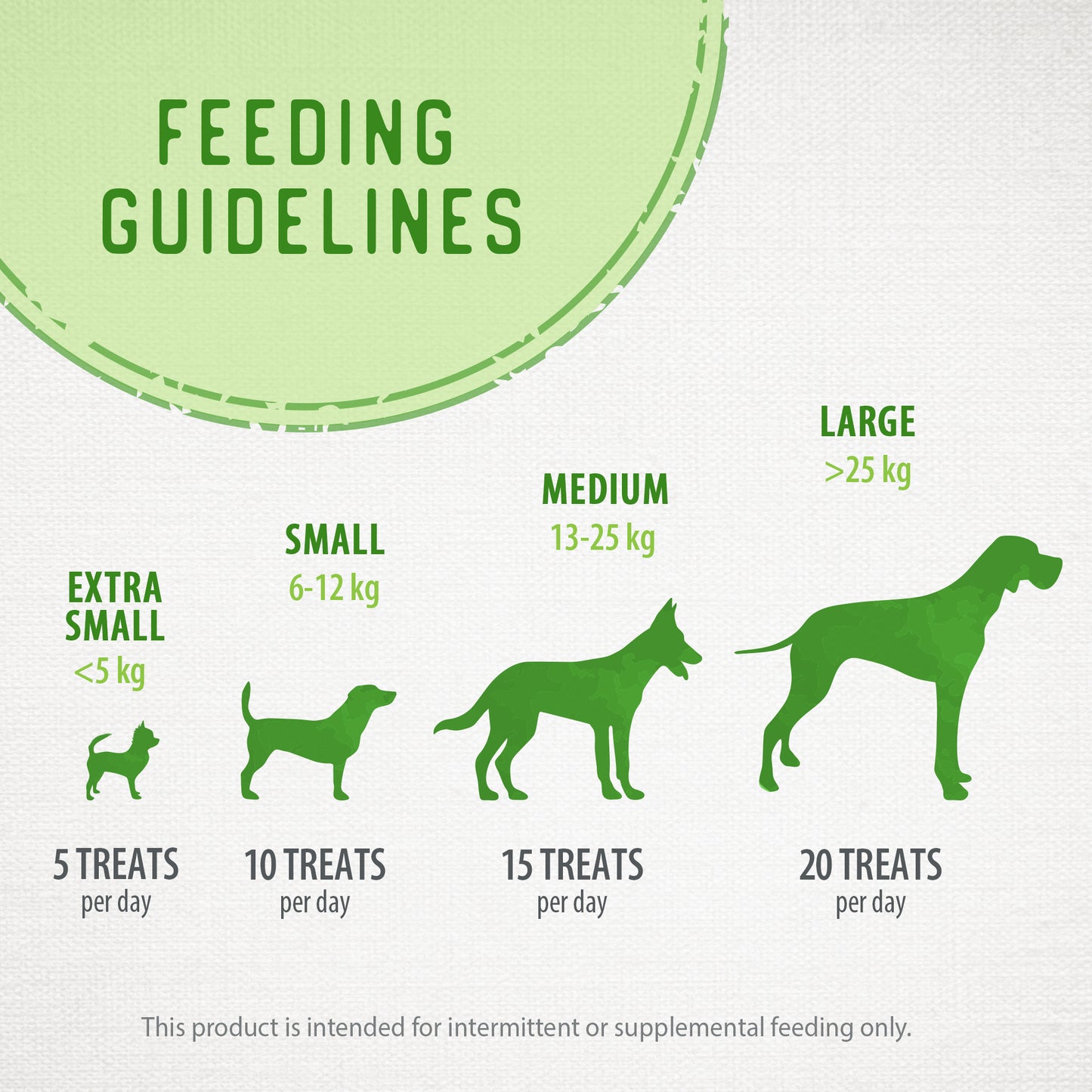 
                        
                          Freeze Dried Salmon Bites 90g
                        
                      
