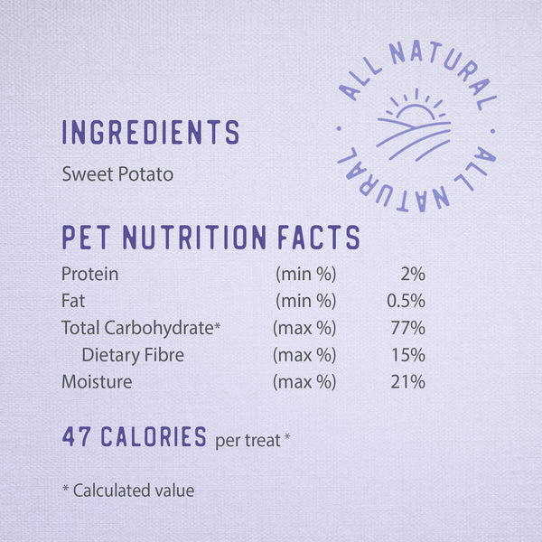 Caledon Farms Canada Super Value Pack Sweet Potato Chews 1140g features an All Natural label. Ingredients: sweet potato. Protein 2%, fat 0.5%, fiber 15%, moisture 21%. Each vegan chew has 47 calories—healthy, wholesome treats for your dog.